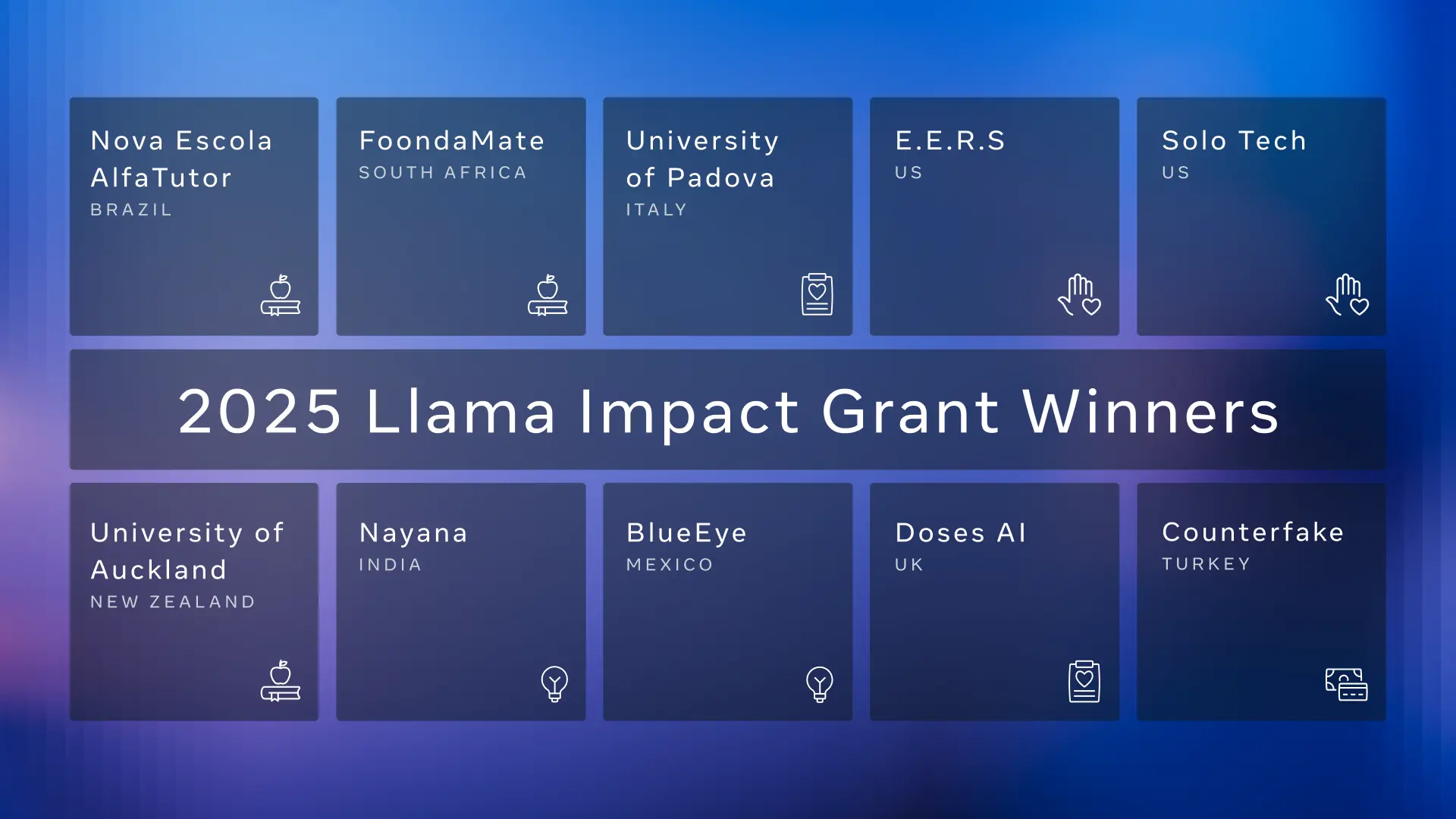 Meta Llama Impact Grant recipients